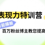 镜头表现力特训营：百万粉丝博主教您提高口播能力，底层逻辑+万能模板