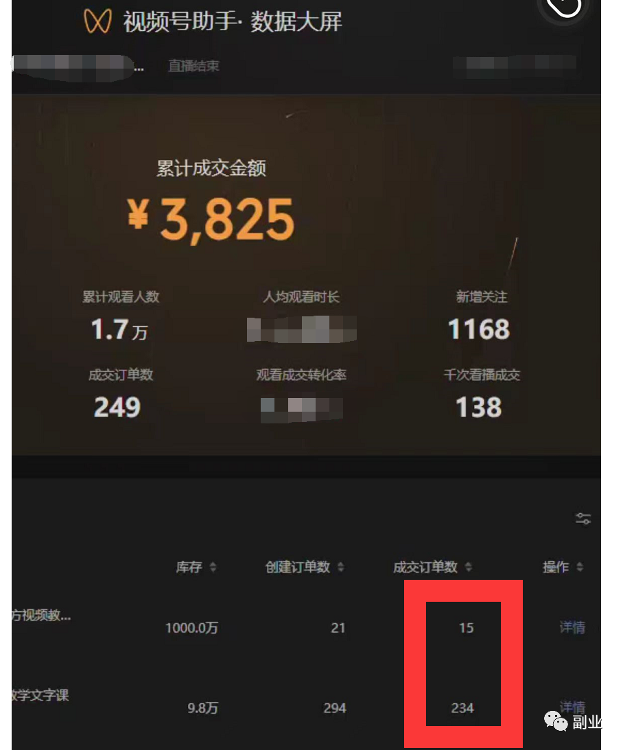 刚需副业，成本5毛，卖10元，一天赚700 7786 作者:福缘资源库 帖子ID:104147 