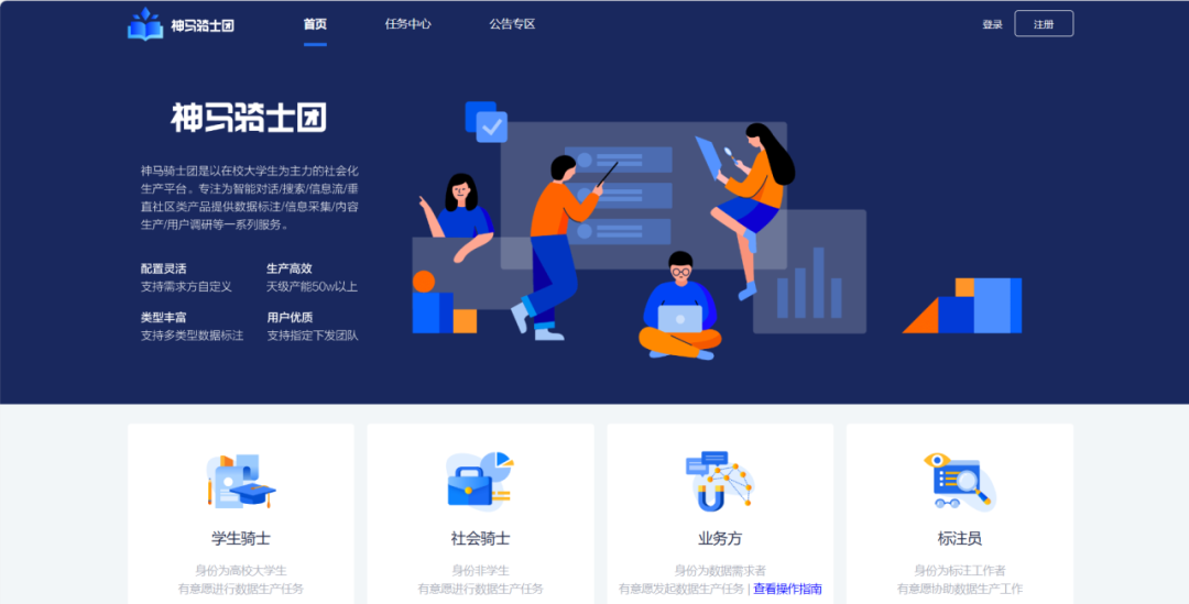无门槛AI数据标注项目，每天利用碎片化时间操作，每月撸个小千块没有问题。8161 作者:福缘资源库 帖子ID:104510 