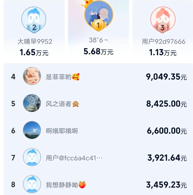 爱奇艺会员推广，发了个圈赚了40 ，大佬月入50000 ，869 作者:福缘资源库 帖子ID:105767 