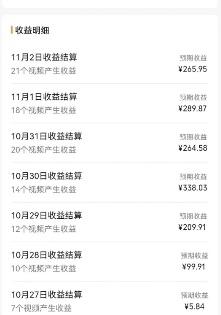 视频号分成计划分成收益的影响因素4525 作者:福缘资源库 帖子ID:106501 