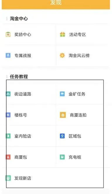 适合出门逛街撸米的拍照项目，拍拍照日入100 ！1563 作者:福缘资源库 帖子ID:106228 