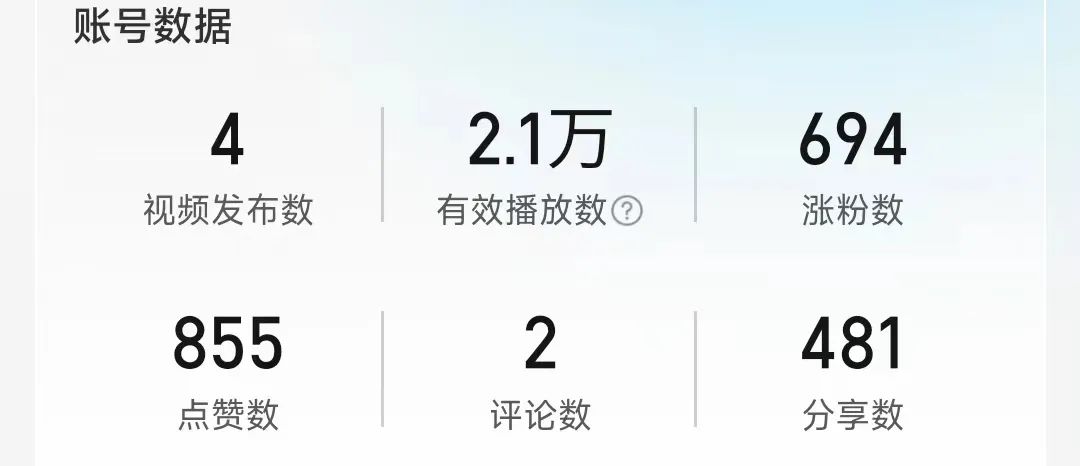 多多视频无脑搬运出收益了，2级一万播放2元，《亲测》1020 作者:福缘资源库 帖子ID:107215 