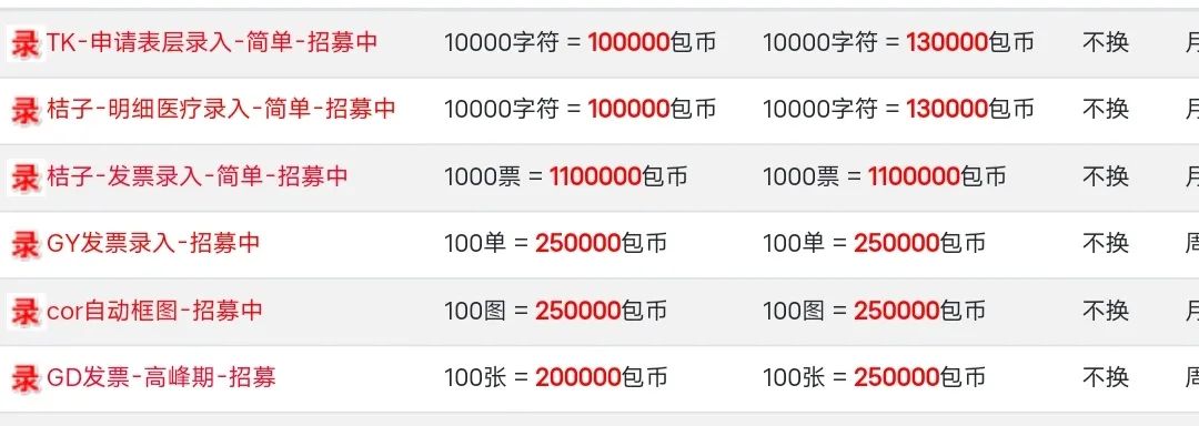 小钱包网站打字录入项目，打字录入等苦力搬砖5548 作者:福缘资源库 帖子ID:110999 